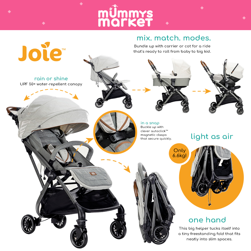 Joie Tourist Stroller with Raincover + Adapter + Travel Bag (Signature Series)